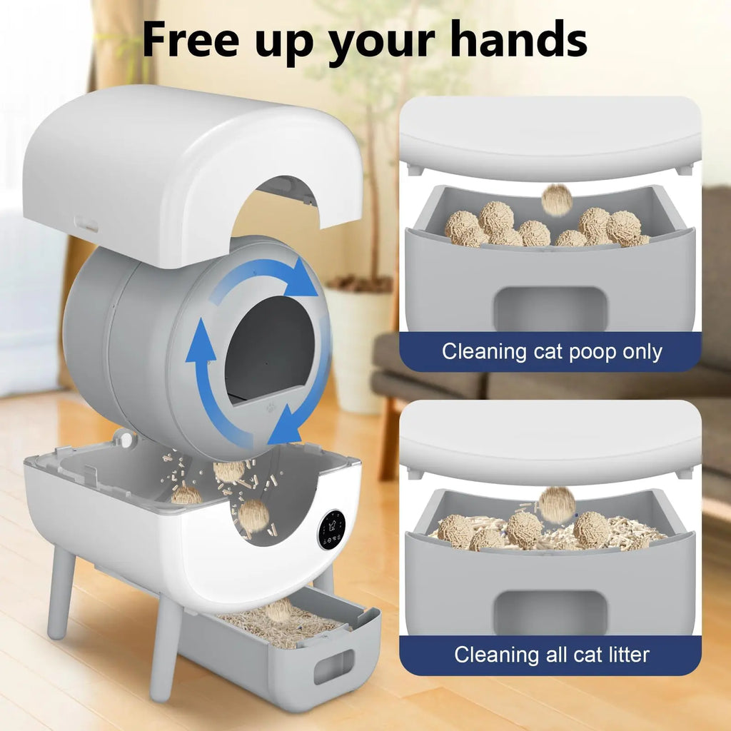 Smart Self Cleaning Cat Litter Box, Large Capacity Automatic Cat Litter Box with App Control & Safety Protection
