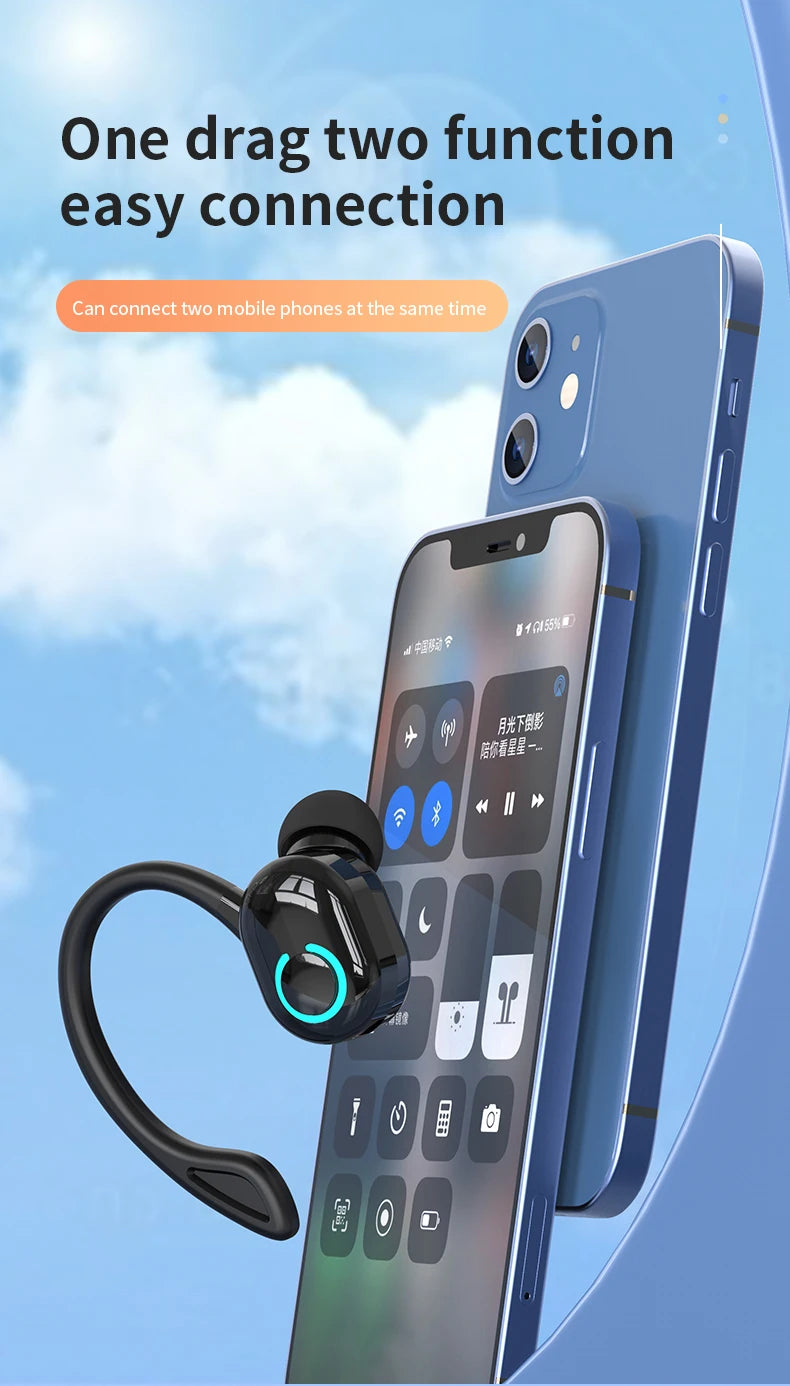 Wireless Bluetooth Earphones HIFI Bass With HD MIC Ear-Hook Earbuds Noise Cancelling Waterproof Headsets