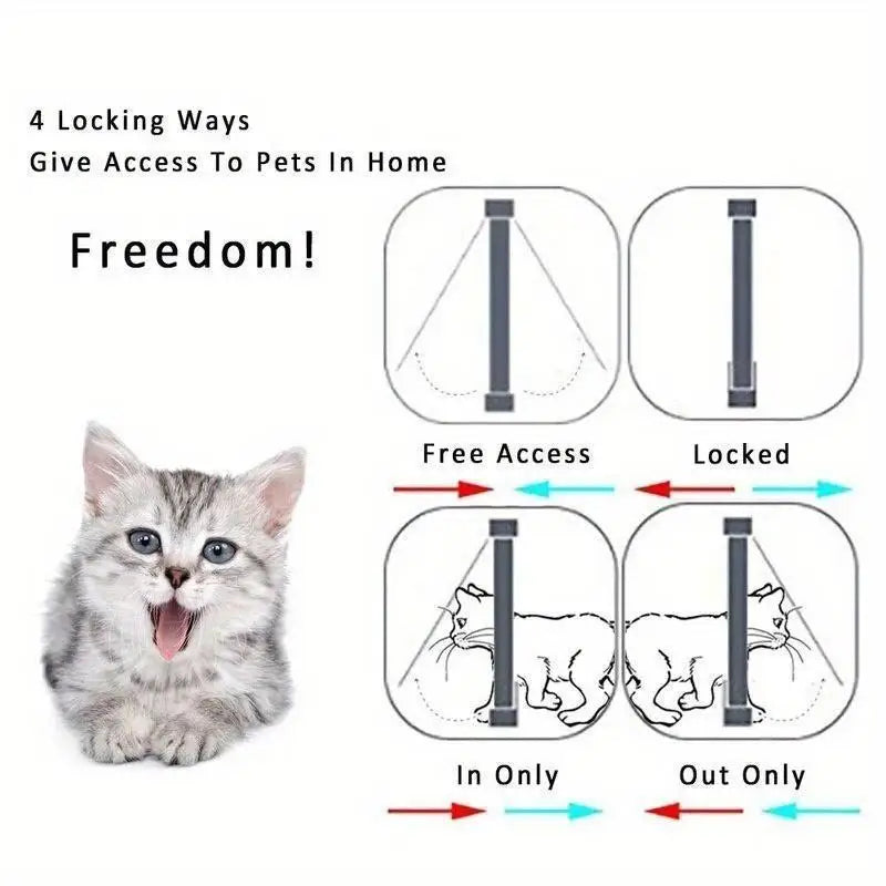 Pet Cat Door  Dog Door  Control Free Entry And Exit Pet Home Practical Two-way Door Safety Flap Door
