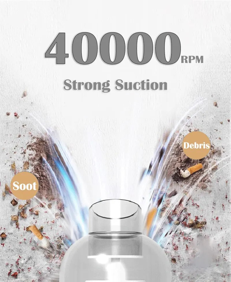 9000Pa Wireless Car Vacuum Cleaner USB Charging 1200mAh Portable Mini Wet and Dry Vacuum Cleaner