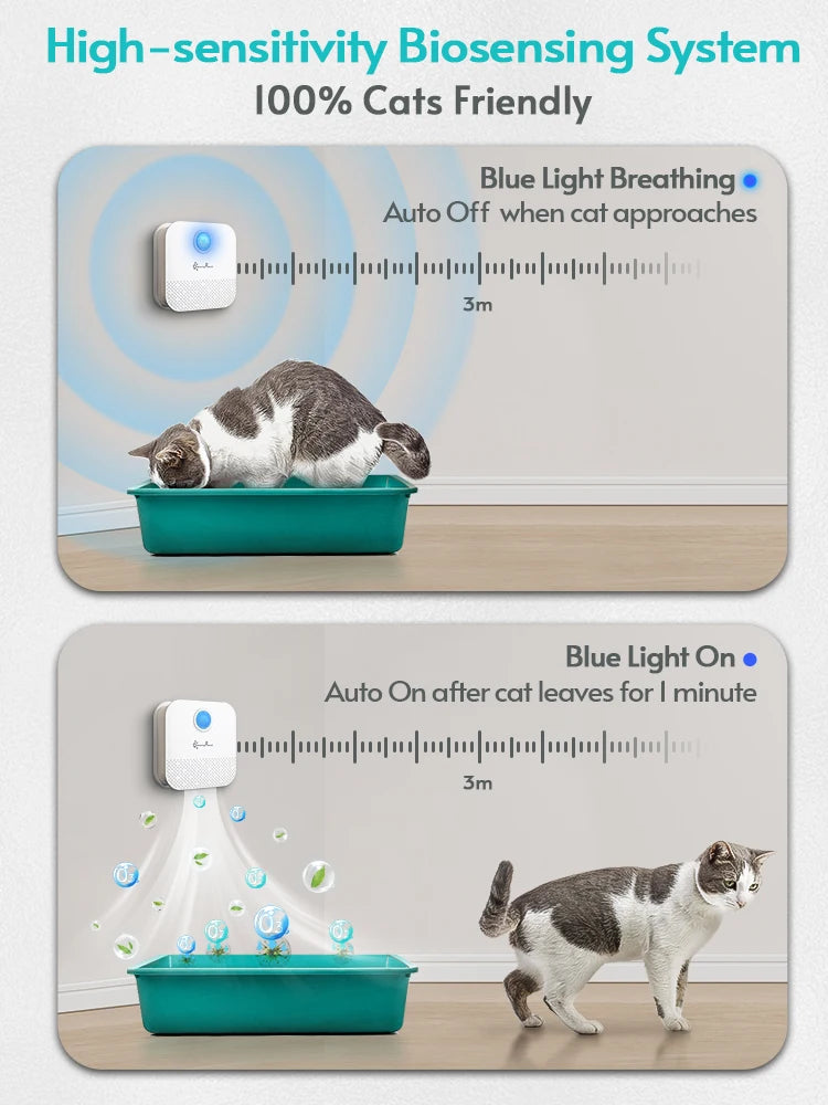 4000mAh Smart Cat Odor Purifier For Cat Litter Box Deodorizer  Air Purifier Dog Cat Litter