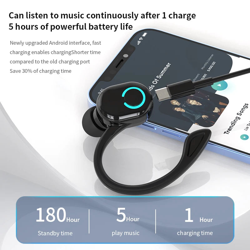 Wireless Bluetooth Earphones HIFI Bass With HD MIC Ear-Hook Earbuds Noise Cancelling Waterproof Headsets