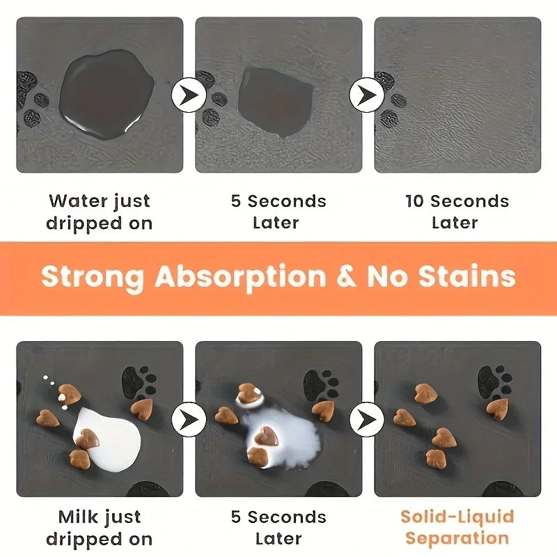 Absorbent Pet Feeding Mat For Food And Water Bowl, +Waterproof Rubber Backing Quick Dry