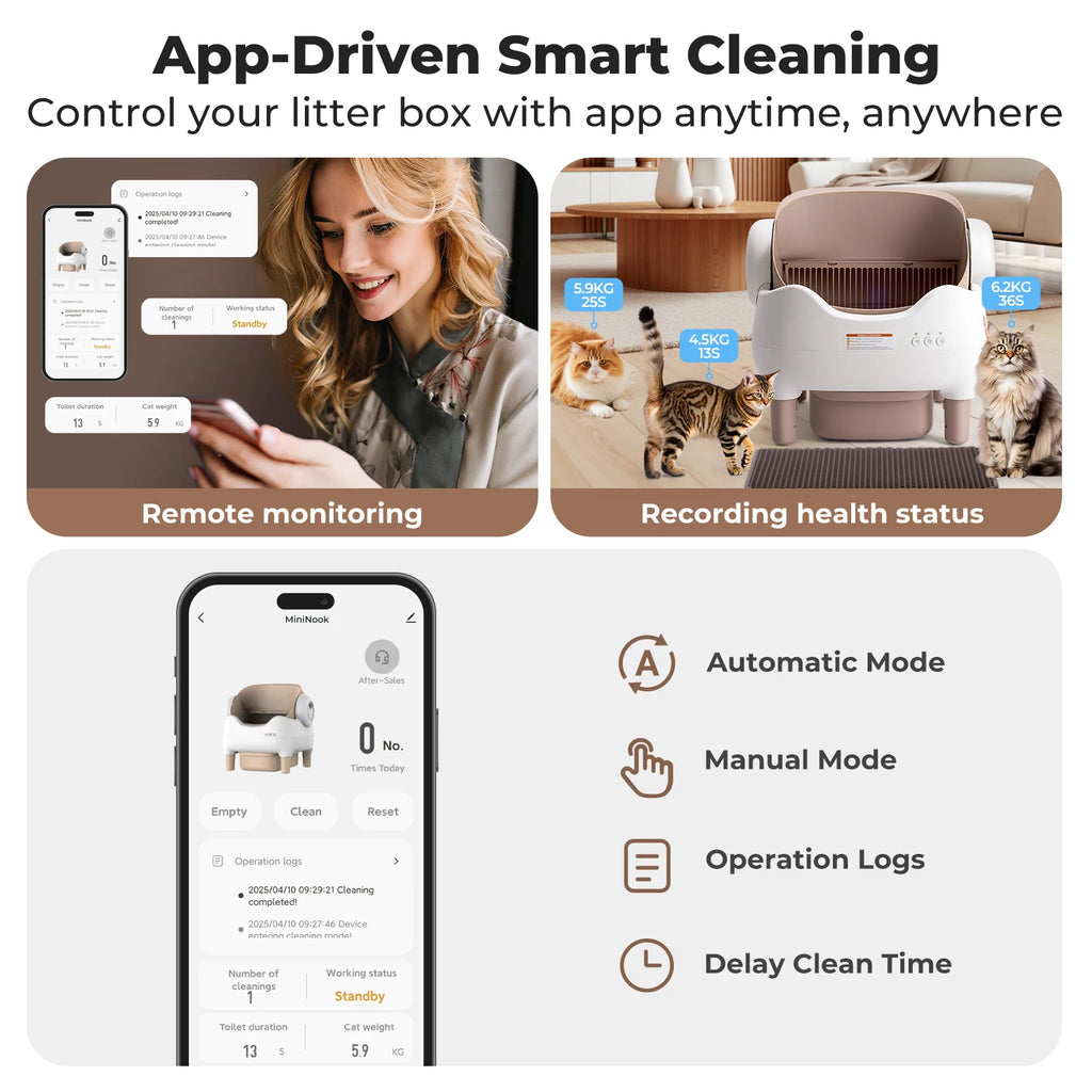Self Cleaning Litter Box, Automatic Cat Litter Box with APP Control, Odor-Free  Large  Bin, Open-Top for Multi Cats